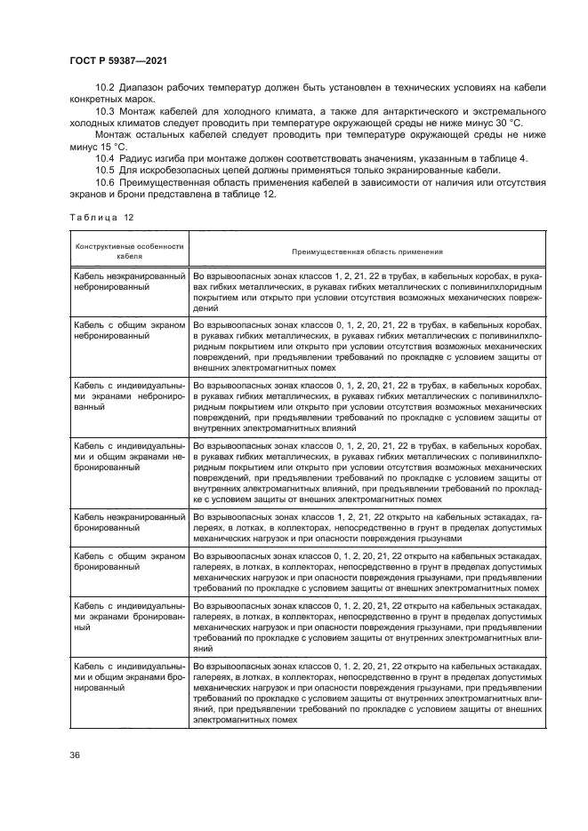 ГОСТ Р 59387-2021