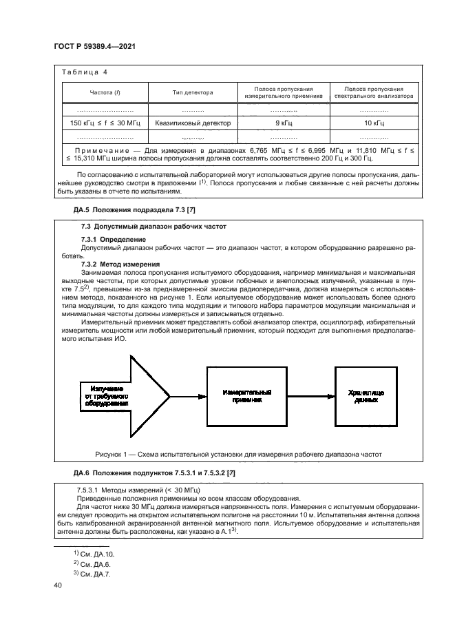 ГОСТ Р 59389.4-2021