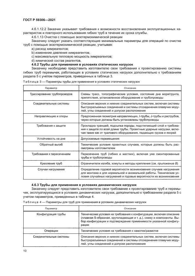 ГОСТ Р 59306-2021