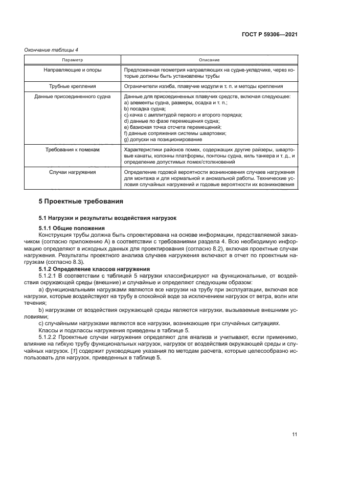 ГОСТ Р 59306-2021