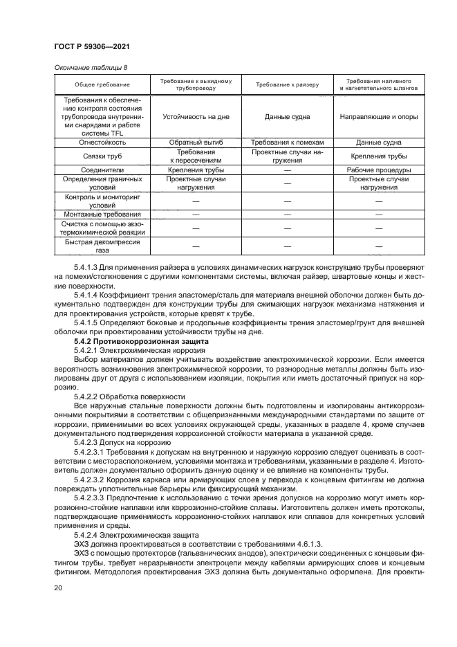 ГОСТ Р 59306-2021