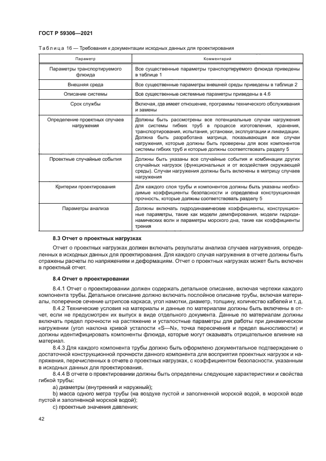 ГОСТ Р 59306-2021