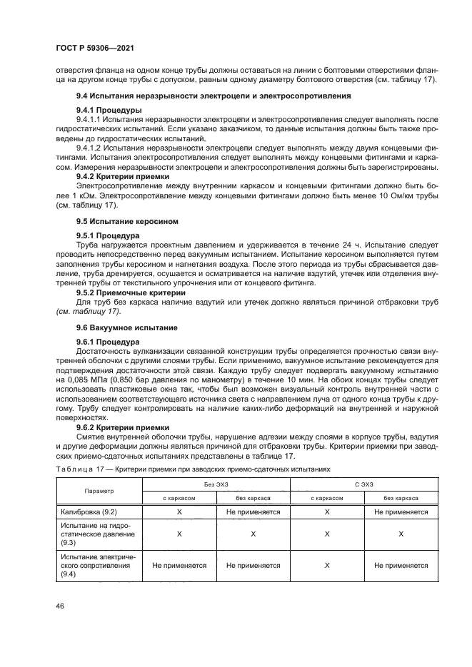 ГОСТ Р 59306-2021