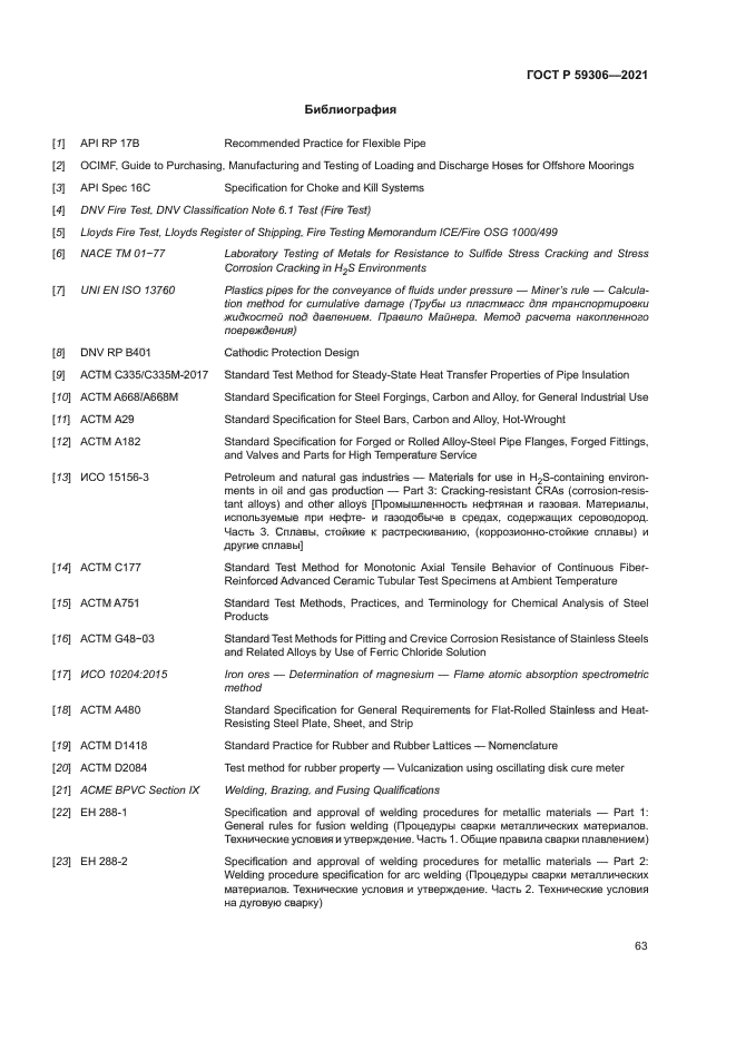 ГОСТ Р 59306-2021