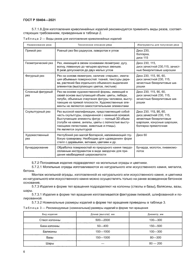 ГОСТ Р 59404-2021