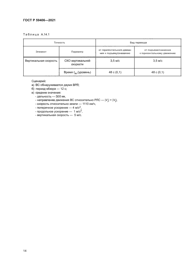 ГОСТ Р 59406-2021