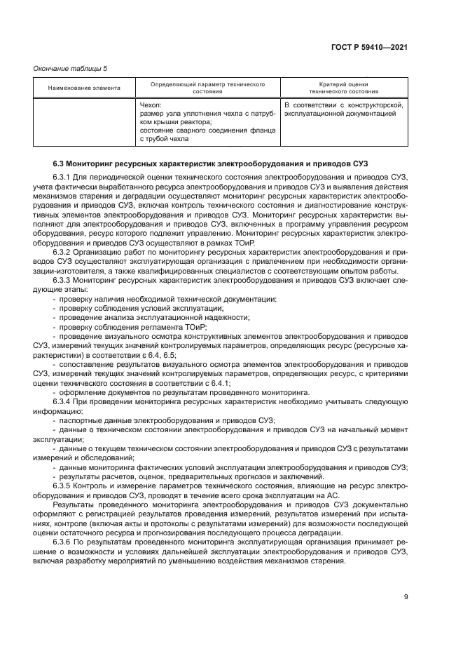 ГОСТ Р 59410-2021