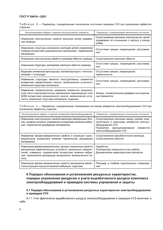 ГОСТ Р 59410-2021