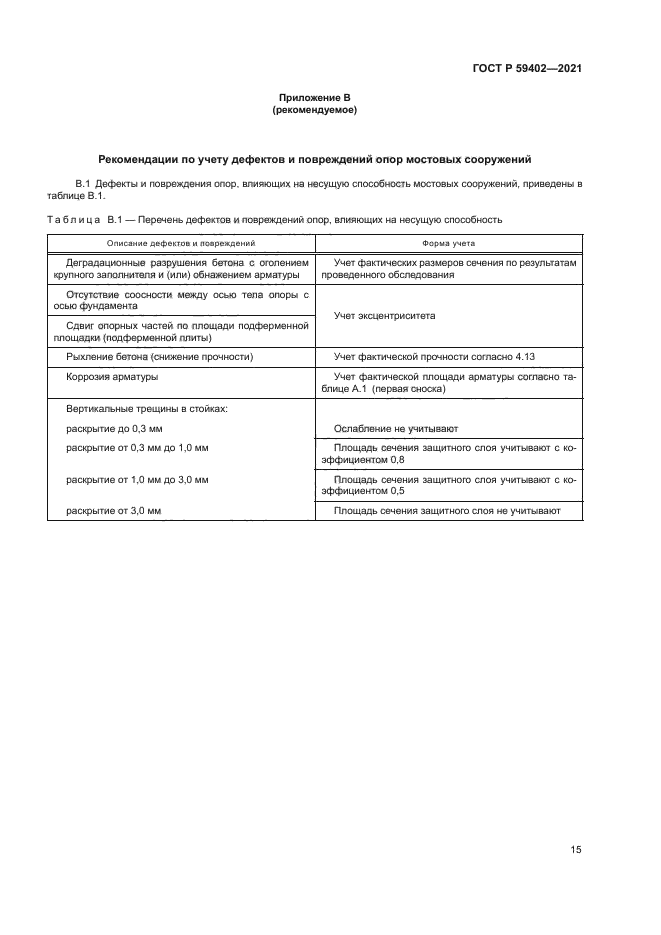 ГОСТ Р 59402-2021