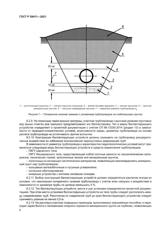 ГОСТ Р 59411-2021