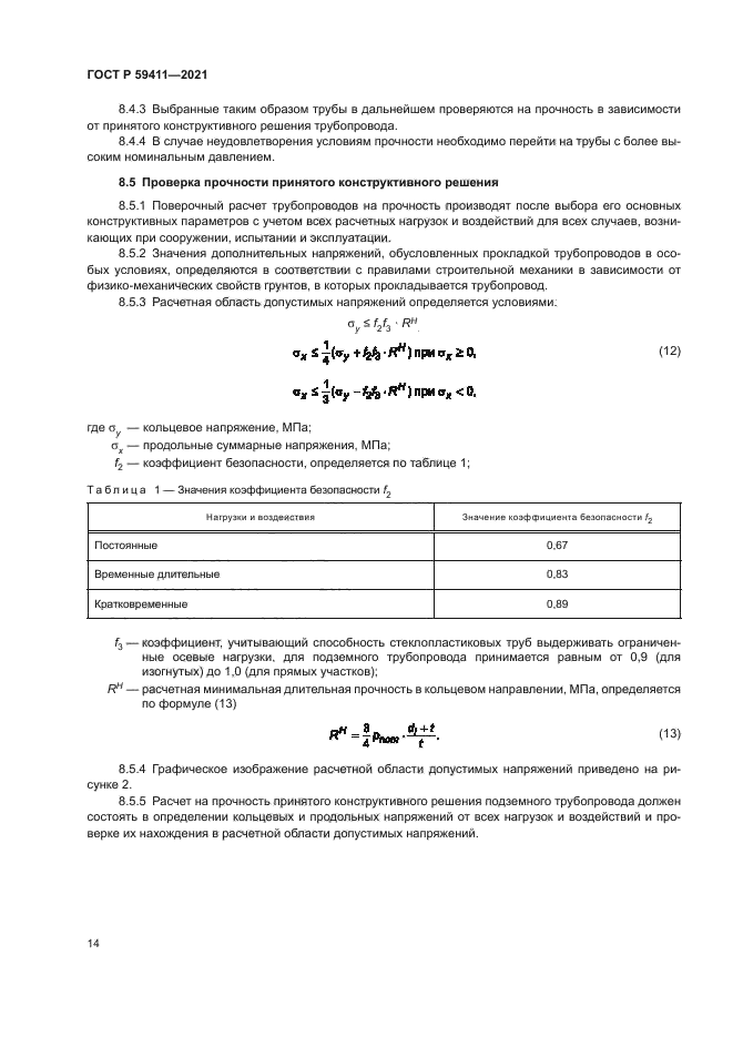 ГОСТ Р 59411-2021