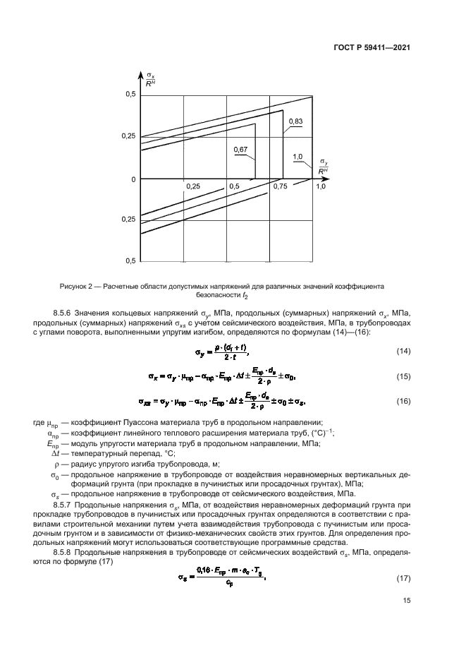 ГОСТ Р 59411-2021