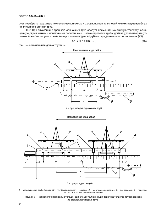 ГОСТ Р 59411-2021