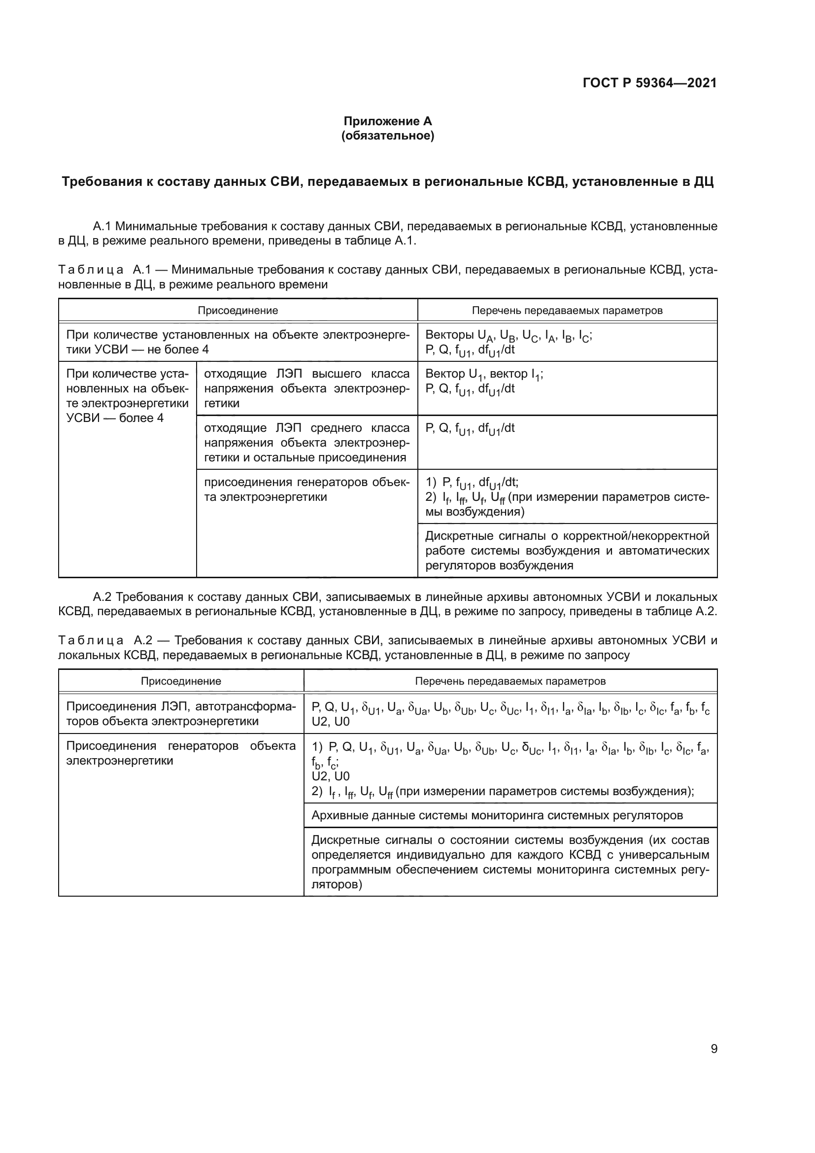 ГОСТ Р 59364-2021