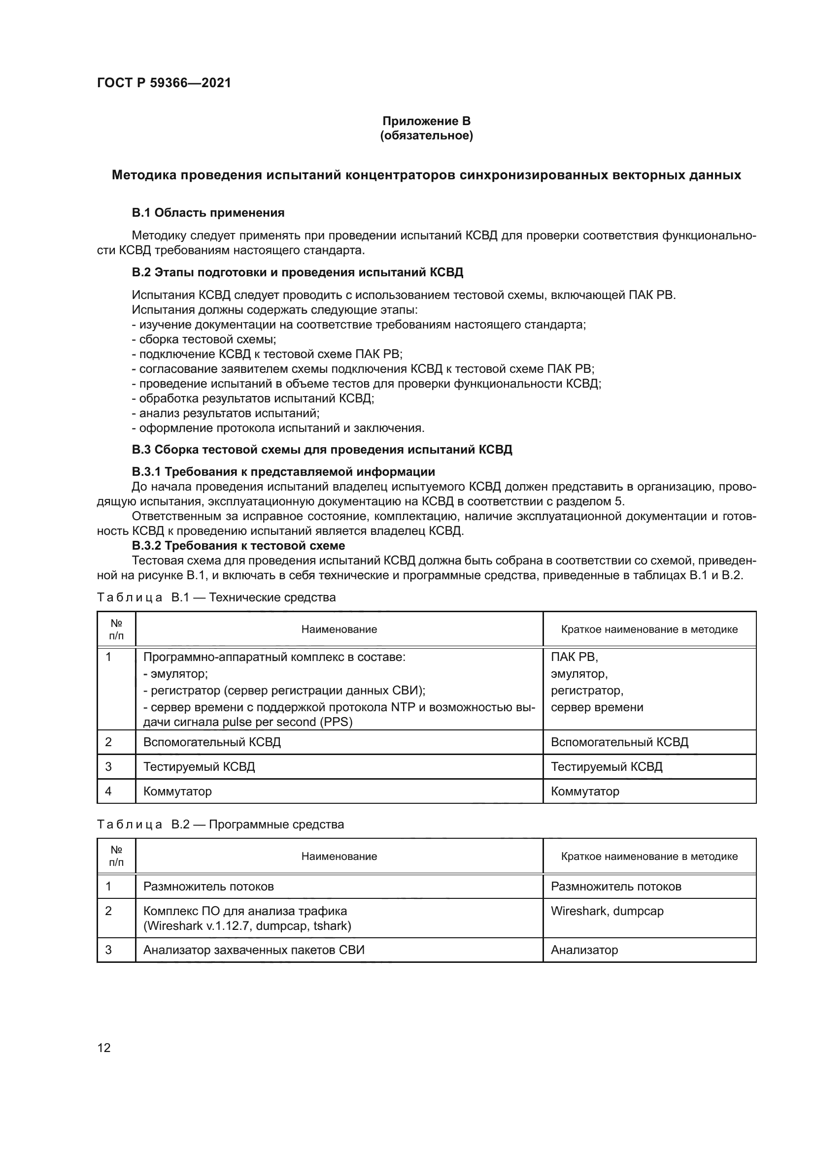 ГОСТ Р 59366-2021