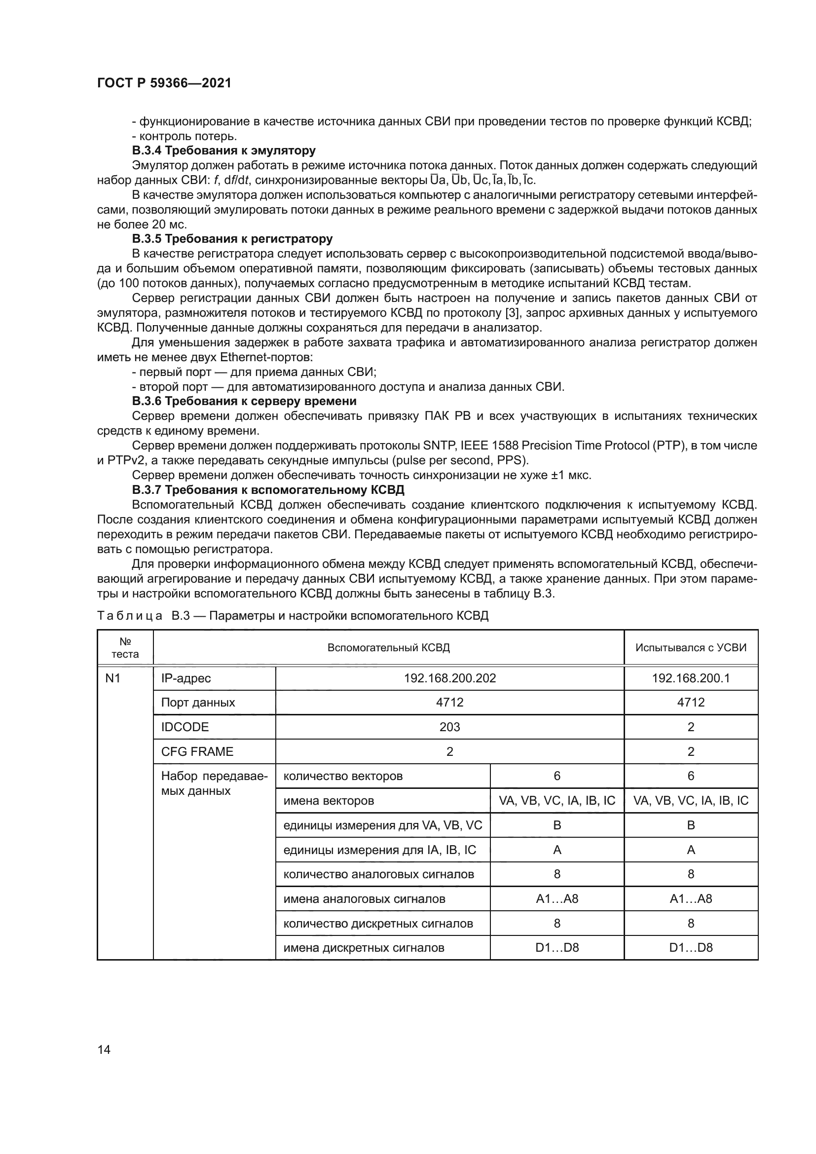 ГОСТ Р 59366-2021