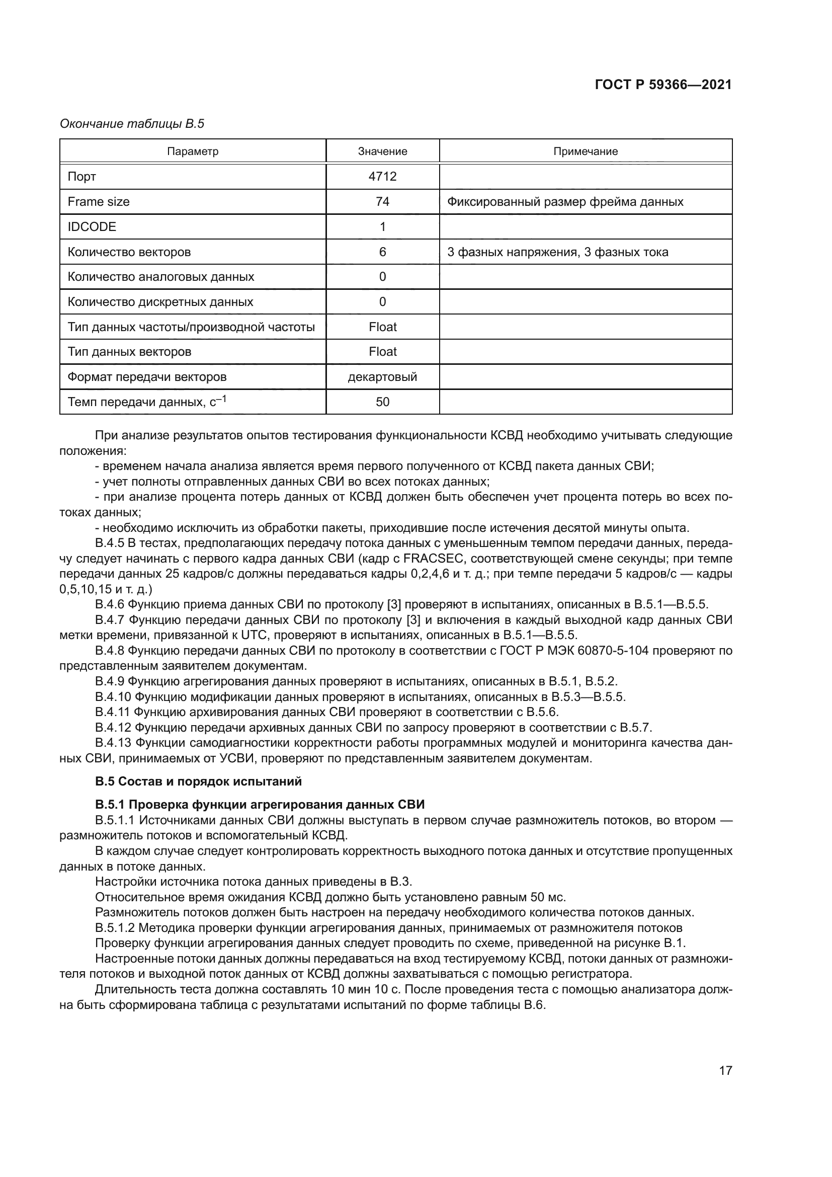 ГОСТ Р 59366-2021