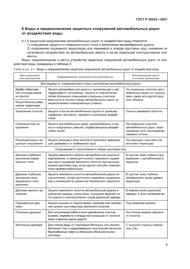 ГОСТ Р 59433-2021