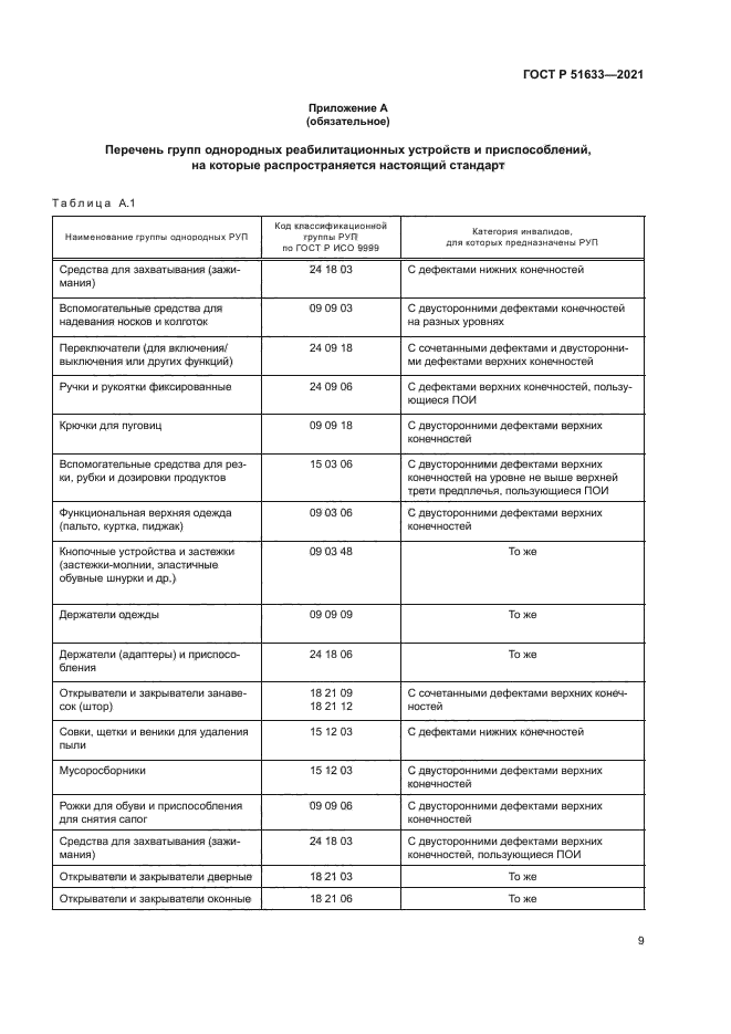 ГОСТ Р 51633-2021
