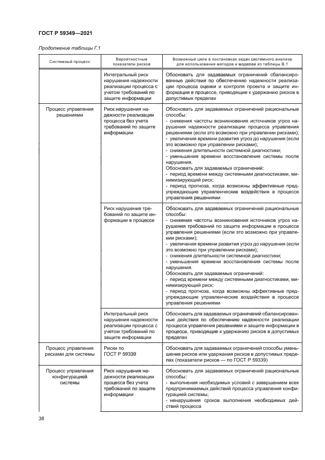 ГОСТ Р 59349-2021