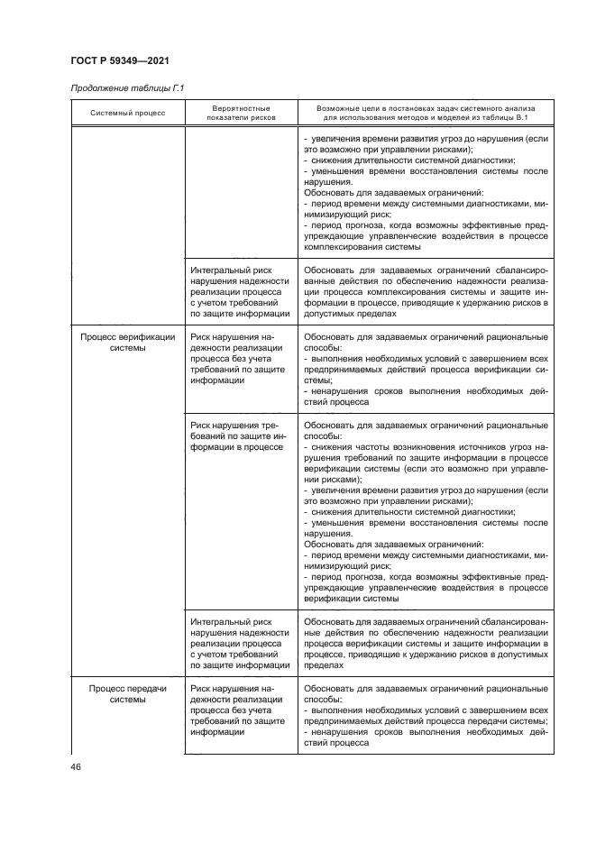 ГОСТ Р 59349-2021