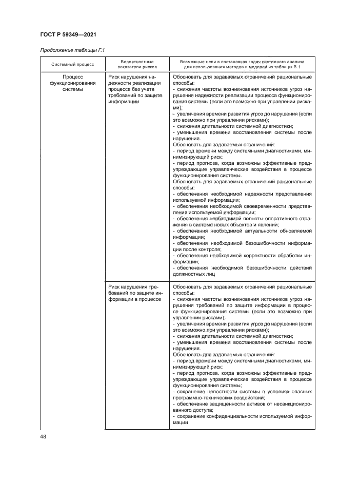 ГОСТ Р 59349-2021