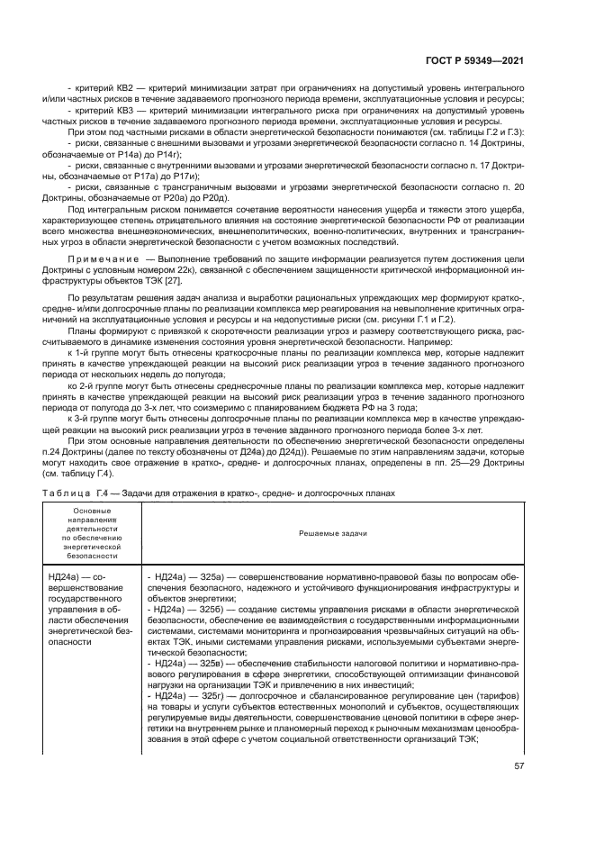 ГОСТ Р 59349-2021