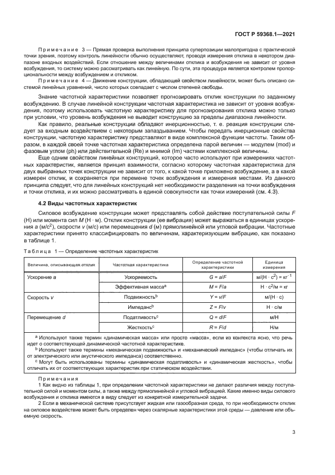 ГОСТ Р 59368.1-2021