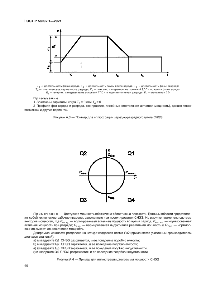 ГОСТ Р 58092.1-2021