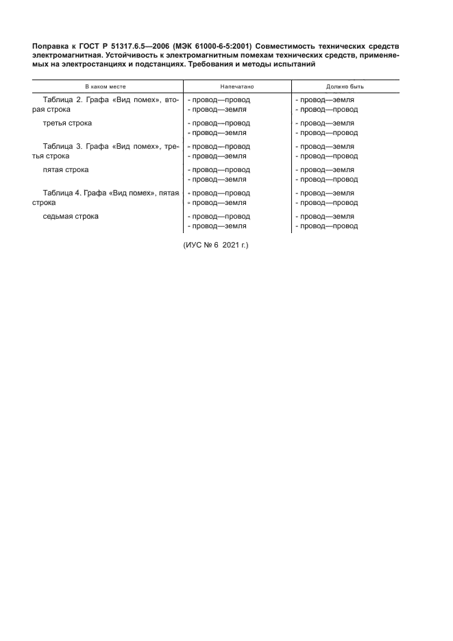 Поправка к ГОСТ Р 51317.6.5-2006