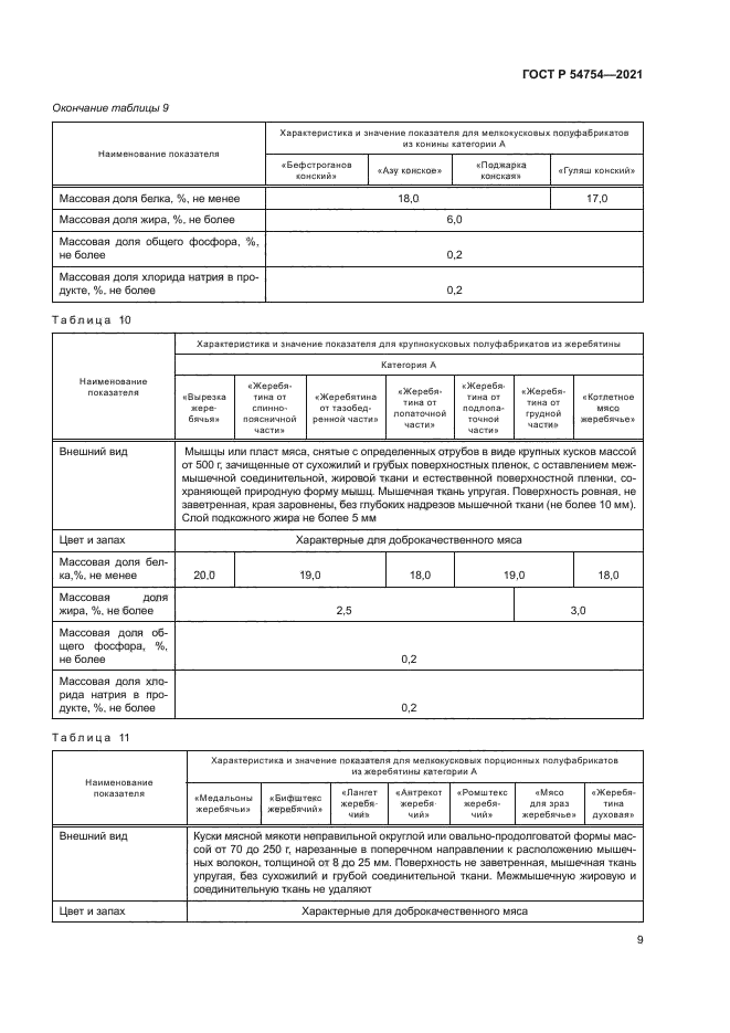 ГОСТ Р 54754-2021