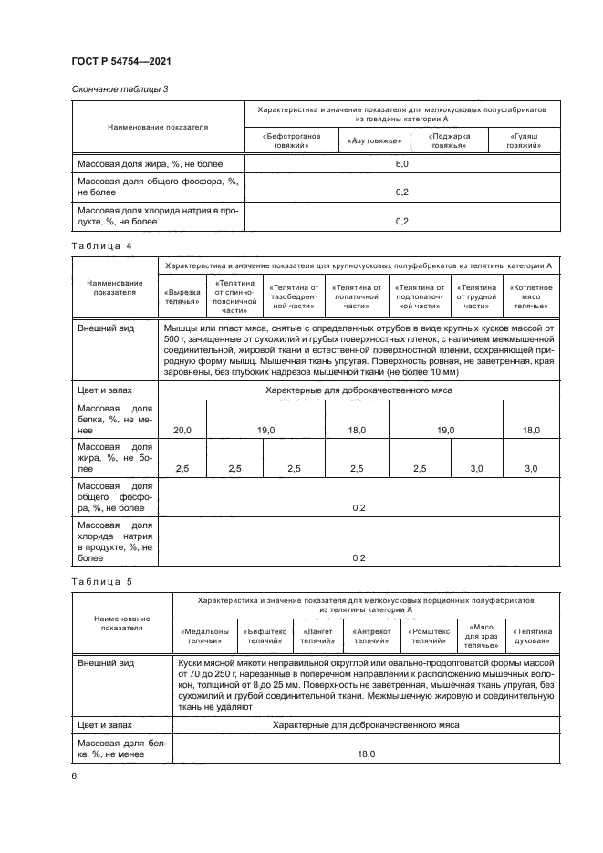 ГОСТ Р 54754-2021