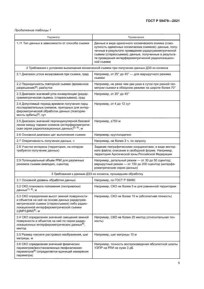 ГОСТ Р 59479-2021