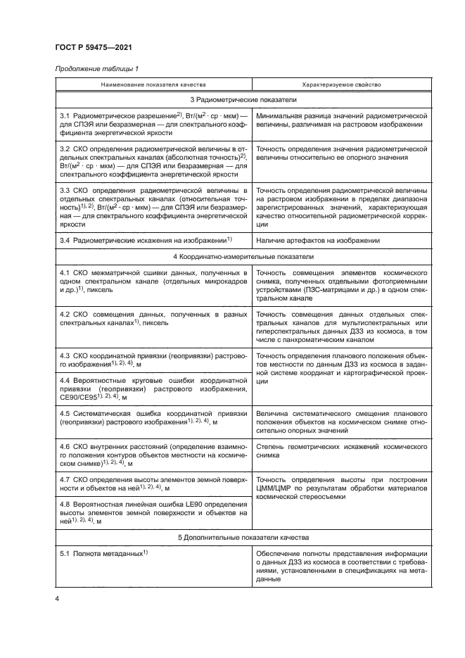 ГОСТ Р 59475-2021