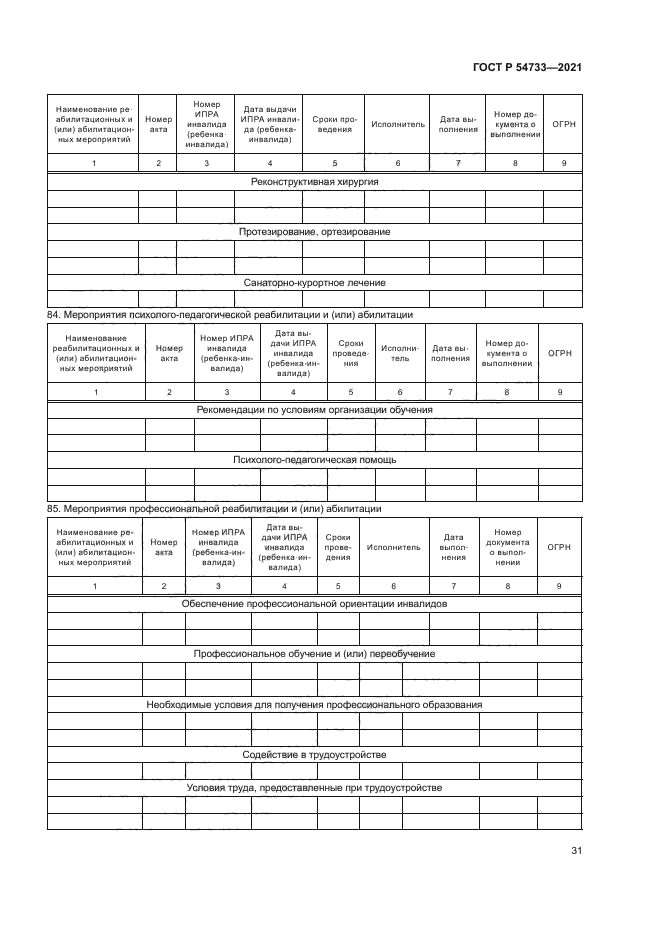 ГОСТ Р 54733-2021