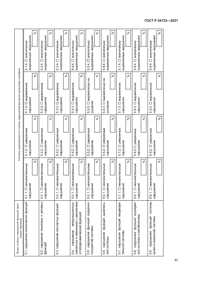 ГОСТ Р 54733-2021