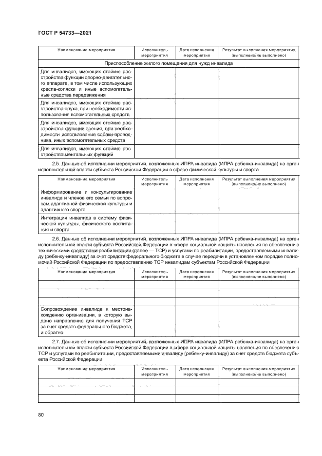 ГОСТ Р 54733-2021