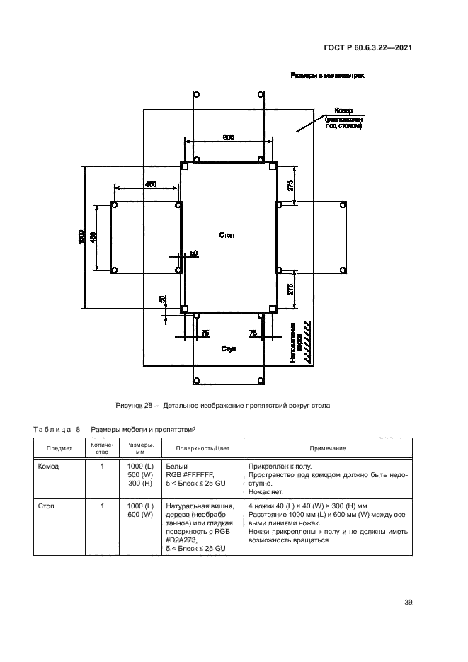 ГОСТ Р 60.6.3.22-2021