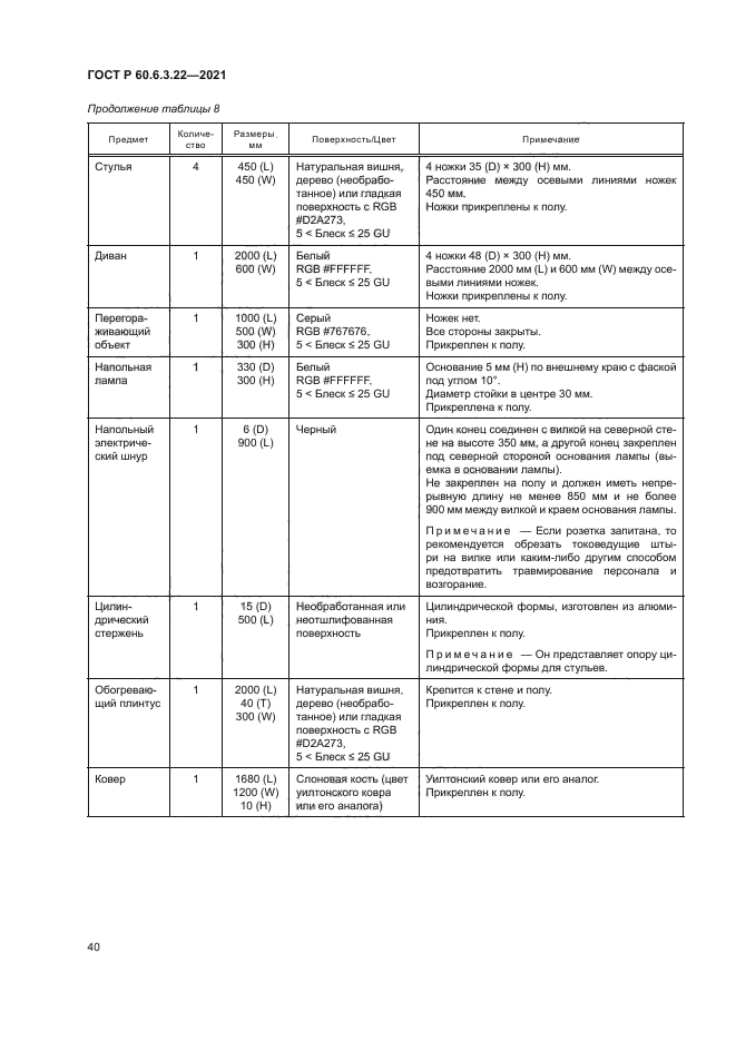 ГОСТ Р 60.6.3.22-2021