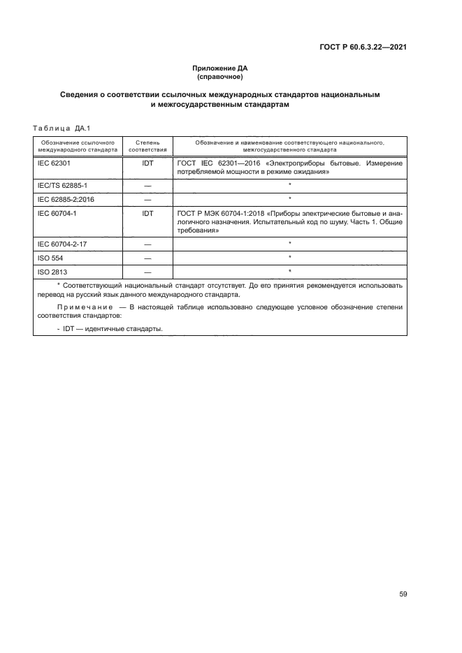 ГОСТ Р 60.6.3.22-2021