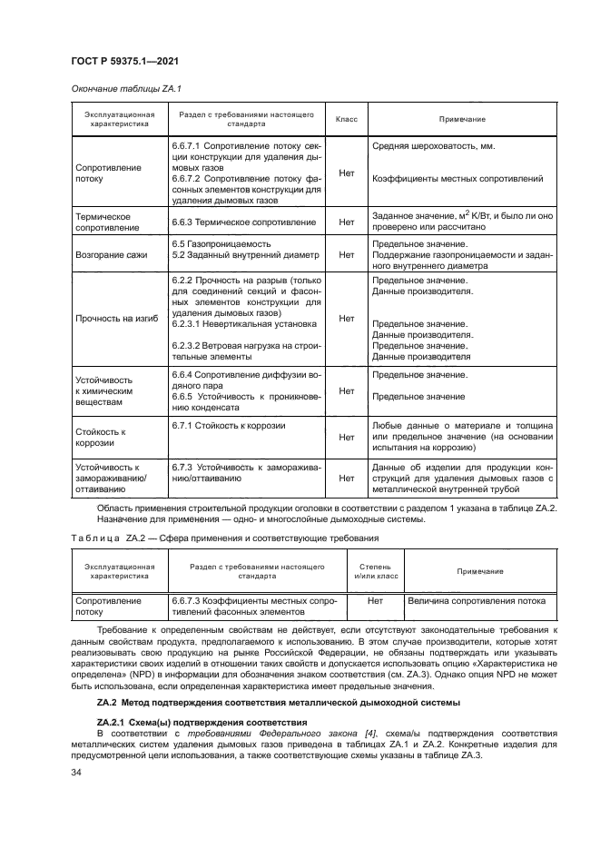 ГОСТ Р 59375.1-2021