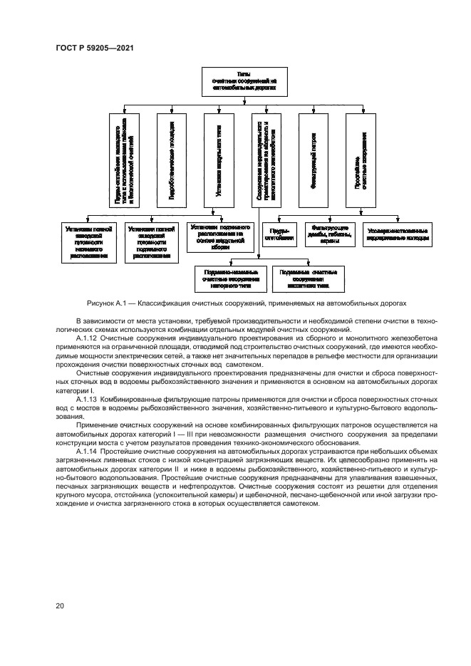 ГОСТ Р 59205-2021