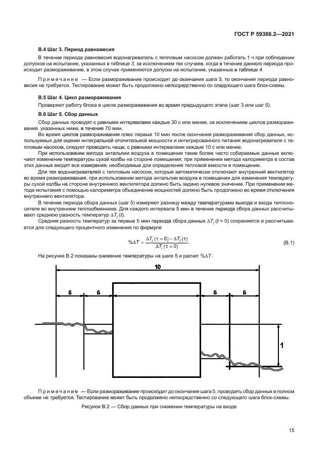 ГОСТ Р 59386.2-2021
