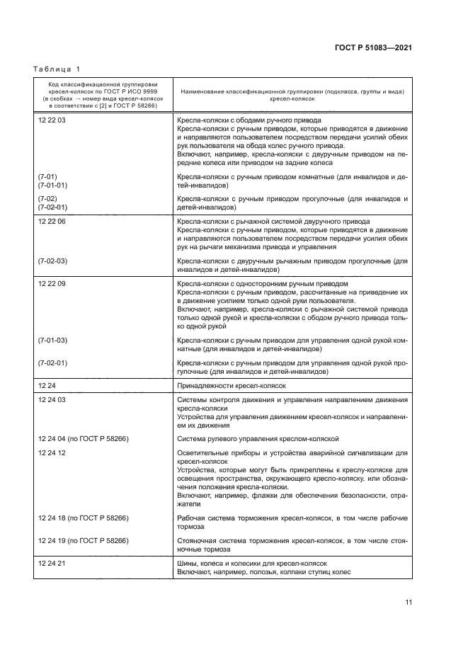 ГОСТ Р 51083-2021