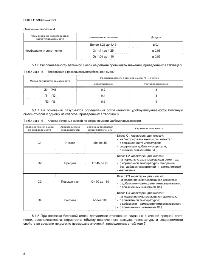 ГОСТ Р 59300-2021