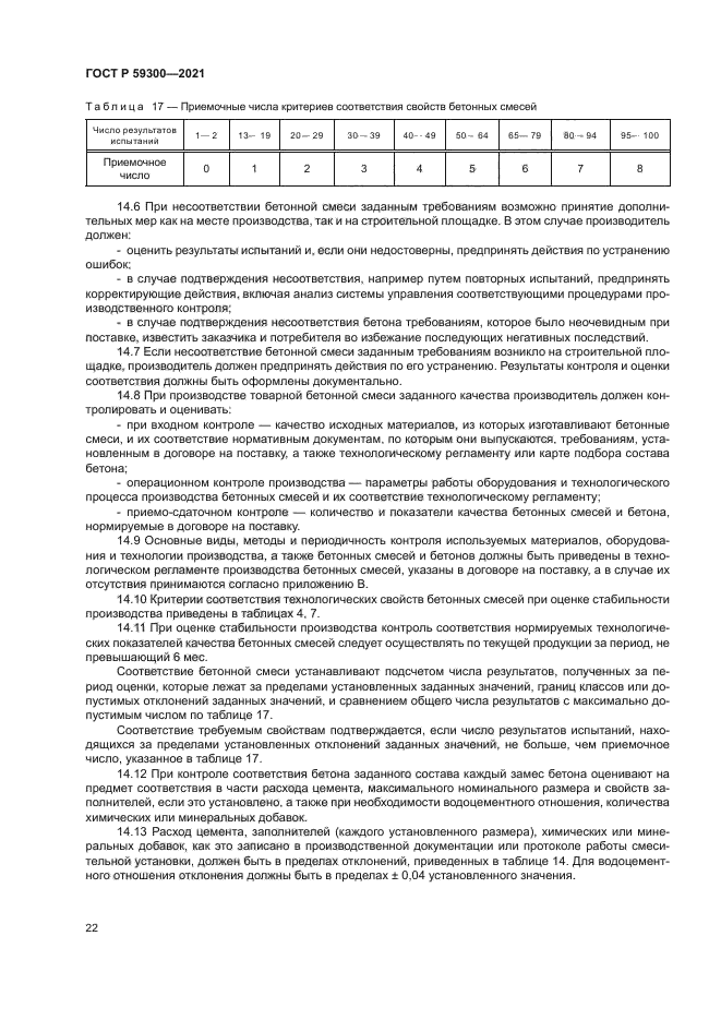 ГОСТ Р 59300-2021