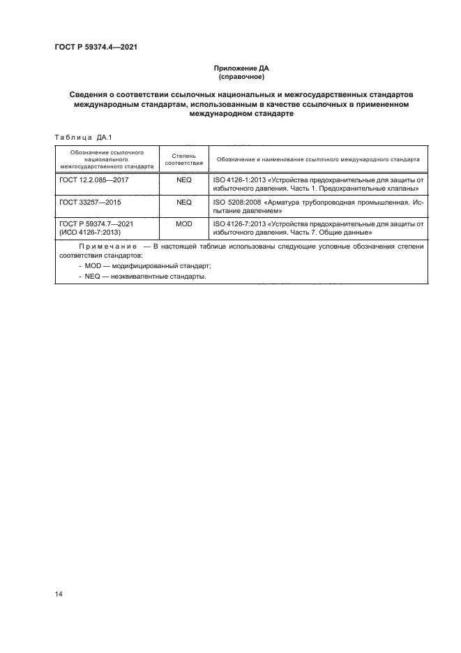 ГОСТ Р 59374.4-2021
