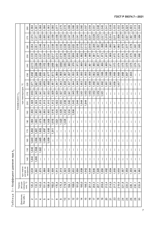 ГОСТ Р 59374.7-2021
