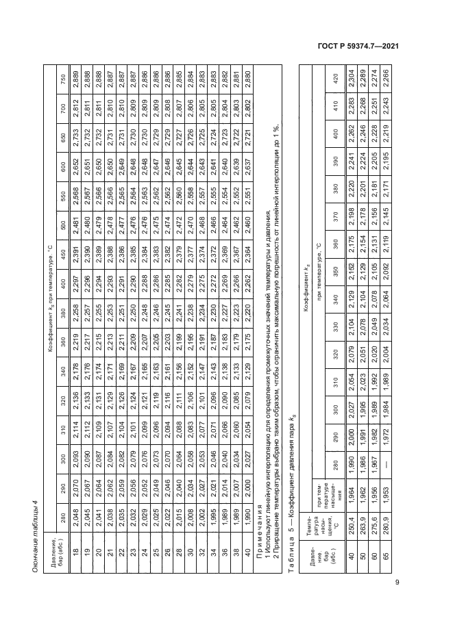 ГОСТ Р 59374.7-2021