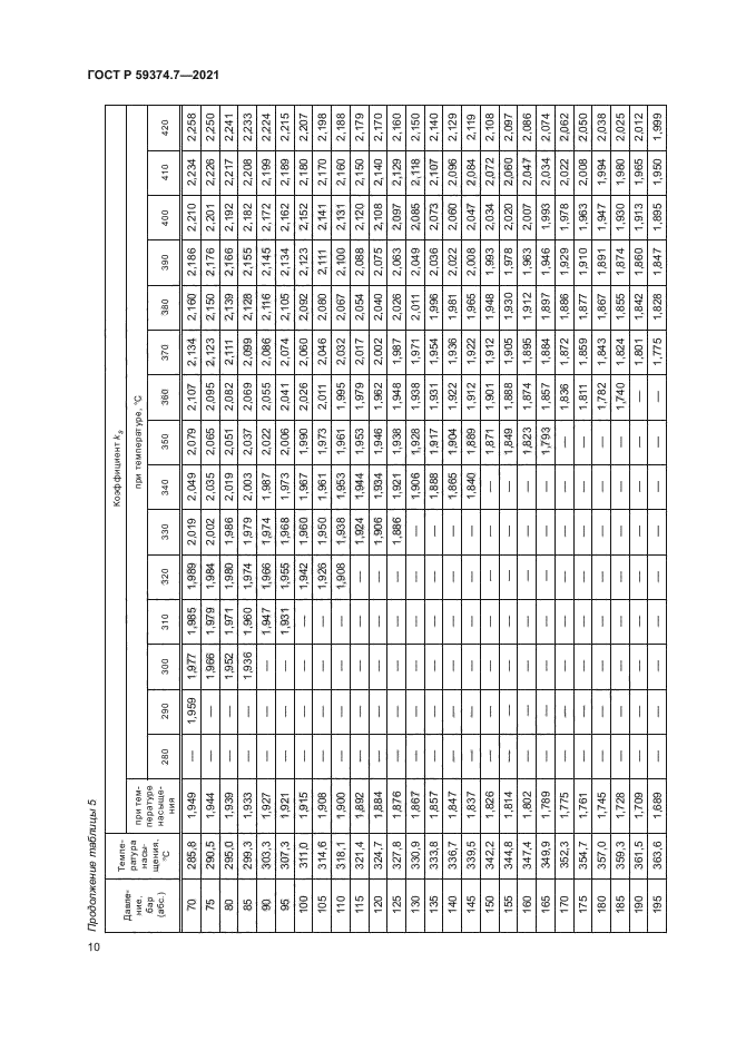 ГОСТ Р 59374.7-2021